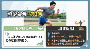 本日の施術の振り返りとご報告