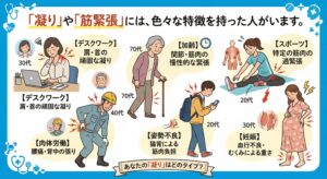 不屈の歩み 〜第最終章；結びのメッセージ