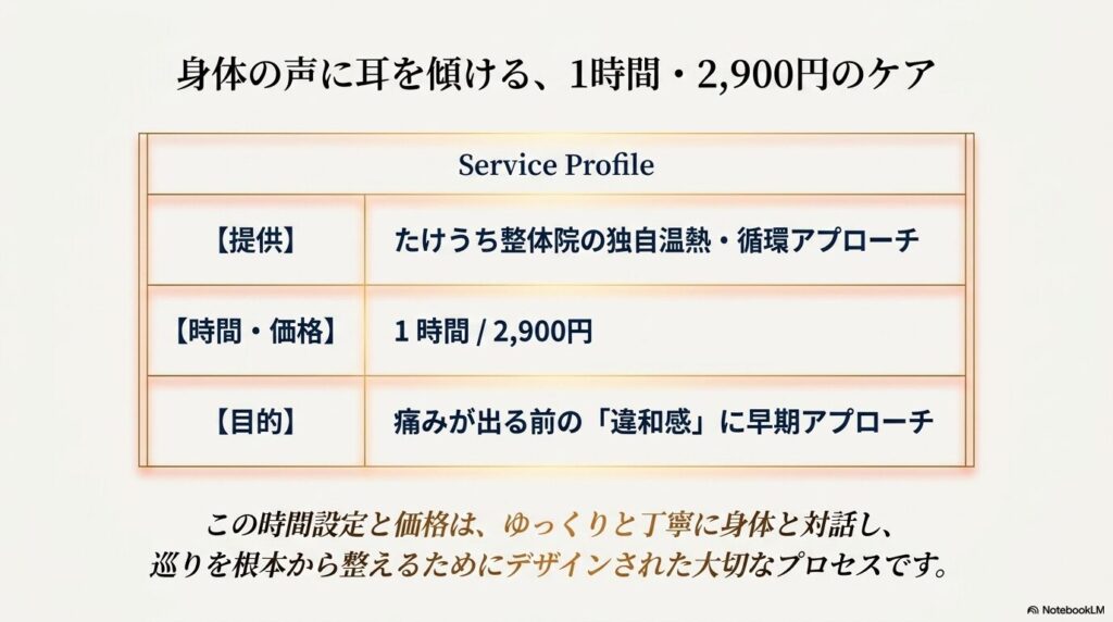 たけうち整体院|循環を促す「心地よい」ケアのイメージ