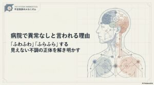 不定愁訴における「ふらつき感」について、その原因や背景にあるメカニズムを深く掘り下げましょう。