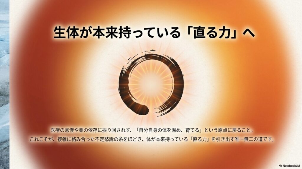 たけうち整体院|不定愁訴症状リストが「直っていく」プロセスのイメージ