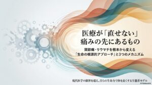 現代医学は、変形性関節症やリウマチ、ヘバーデン結節といった疾患に対して、薬で炎症を抑えるなどの「部分的な処置」しかできていません。