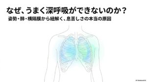 深呼吸がうまくできない原因｜受診目安と安全な対処法